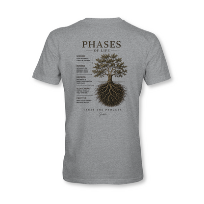 TRUST THE PROCESS - PHASES OF JUDAH - SUDDENLY AMISH