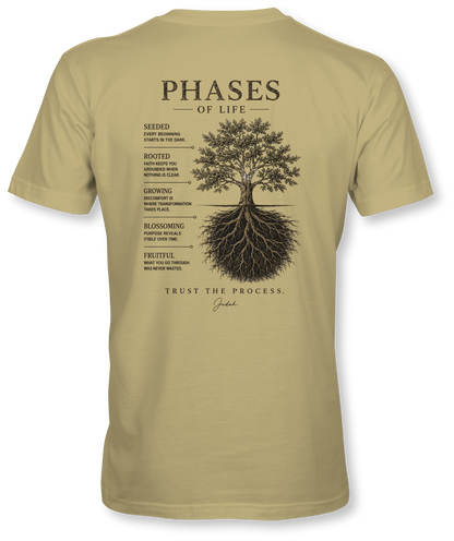 TRUST THE PROCESS - PHASES OF JUDAH - SUDDENLY AMISH