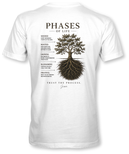 TRUST THE PROCESS - PHASES OF JUDAH - SUDDENLY AMISH